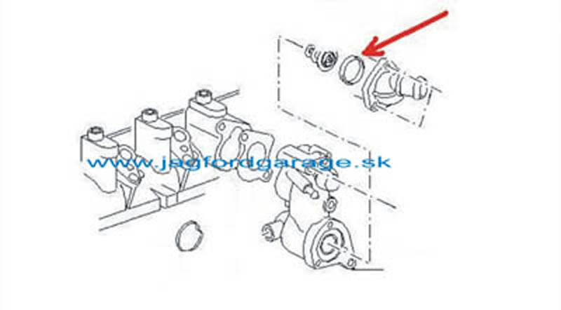 gumov� tesnenie termostatu - Diesel